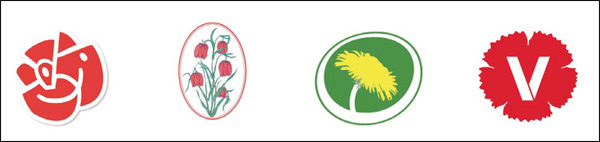 Majoriteten i Håbo 2010-2014: S, BP, MP, V