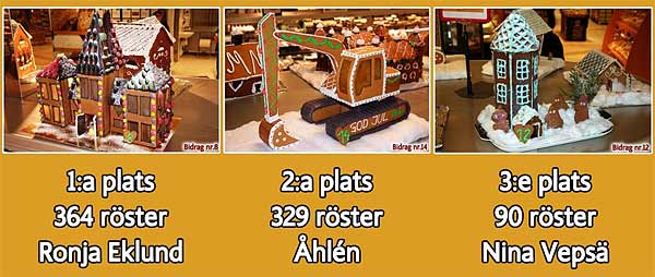Foto: Attila Gal