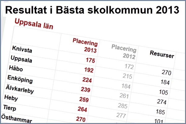 Illustration | Attila Gal