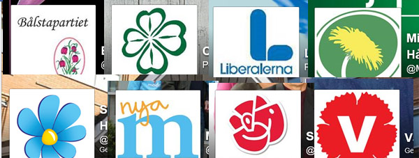 Sverigedemokraterna i Håbos Facebook sida har flest gilla markeringar: 2022st