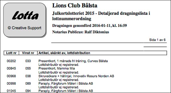 Dragningslistan från julkortslotteriet